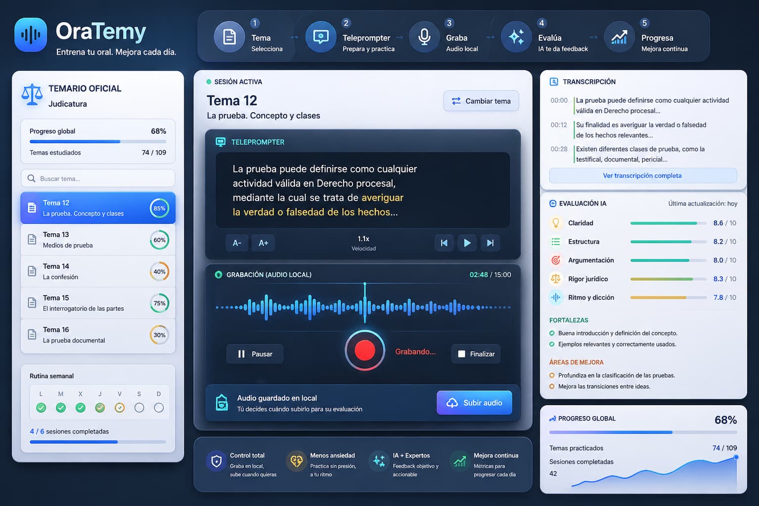 Vista representativa de Oratemy: IA para opositores con evaluación oral y feedback