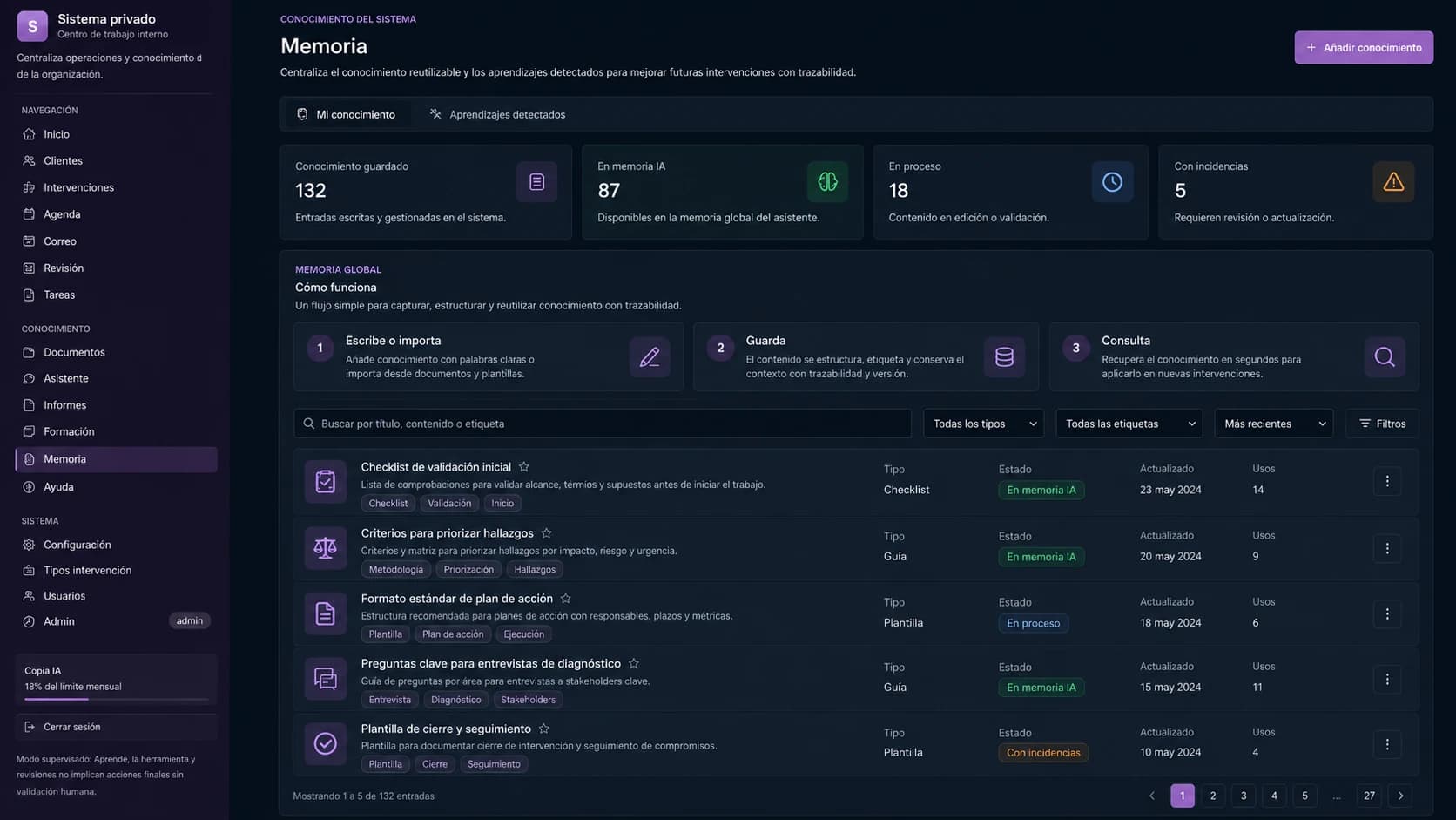 Vista representativa de De reconstruir el contexto a pedir trabajo a un sistema agéntico privado
